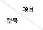 全瓷、超輕瓷規(guī)整填料